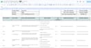 do software testing or quality assurance