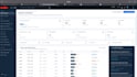 do a ai based software