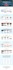 do godaddy namecheap domain authentification spf dkim domain verification dns