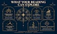 create a detailed personalized numerology reading