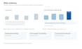 turn your data into a clear powerpoint presentation deck