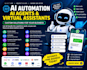 setup ai automation, ai agents, sales representative and virtual assistant