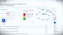 do saas dashboard demo videos, saas ui animation, startup saas video, promo demo