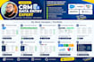 do CRM data entry expert