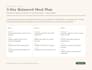 write nutrition and diet plan content