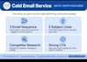 write high converting cold emails that get replies and clients