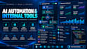 build ai automation internal tools with javascript node react