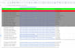 source qualified job candidates