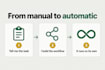 build automation, ai agent workflows and API integrations