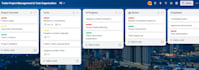 set up and manage your trello project management board