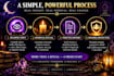 remove curses, black magic, and negative energy blocking your life