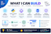 build react apps with python API and ai chatbots