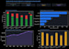 do something advance excel features