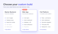 build a custom website with a backend database and admin panel