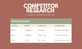 create a social media strategy and content plan