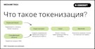 stablecoin payment integration crypto ai automation rwa tokenization wallet app