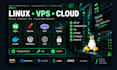 resolve linux, nginx, mysql, cpanel, plesk and dns problems