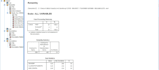 do spss data analysis, descriptive statistics and cronbachs alpha accurately