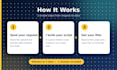 build a custom python script for web scraping and automation