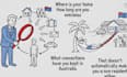 deliver whiteboard explainer video in 1 hour