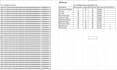 convert fixed width text file, CSV and delimited text file to excel