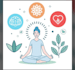 write evidence based mental health and wellness articles