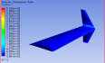 do fea and cfd analysis using ansys and solidworks