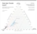 visualize your geographic data