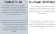 humanize ai blog posts for top SEO ranking