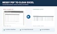 convert PDF tables into a clean, accurate excel spreadsheet