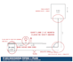 convert your redline markups into clean cad as built drawings