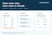 clean sales CSV or excel and summarize sales and refunds
