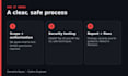do a web app and api penetration test with a detailed security report