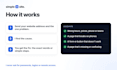 fix your wix, squarespace or wordpress website