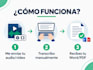transcribiré audio y video a texto en español e inglés