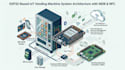 design vending machine electronics, mdb, nfc, rfid esp32 and iot firmware