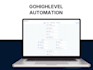 gohighlevel website design gohighlevel landing page ghl sales funnel a2p 10dlc