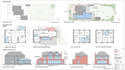 design loft conversion and home extension plans for UK properties