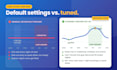 set up and optimize pricelabs dynamic pricing for airbnb