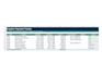 manage supplier invoices and accounts payable
