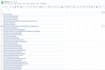 build high quality SEO do follow profile creation backlinks