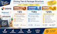 setup, manage, and launch your zoro, walmart, amazon marketplace store