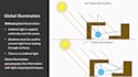 teach you to program in unity3d through discord
