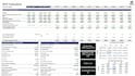 company valuation and equity valuation using dcf and comps