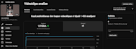 professional youtube video editing