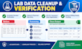 do laboratory medical billing and lab data entry