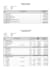 create accurate boq and construction cost estimates
