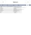 build 3 statement financial models, budget variance, and dcf valuation