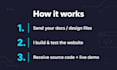create a responsive website and automate testing