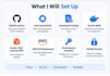 set up ci cd pipelines using github actions